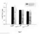 Fig. 08 - METHODS OF SCREENING COMPOUNDS FOR INSECT-CONTROL ACTIVITY INVOLVING THE TYRAMINE RECEPTOR