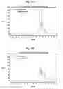 Fig. 02 - Method for neutralization of antibiotics in a culture medium