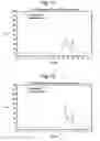 Fig. 03 - Method for neutralization of antibiotics in a culture medium