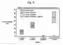 Fig. 06 - Method for neutralization of antibiotics in a culture medium