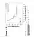 Fig. 03 - METHODS FOR PROGNOSING THE STATUS OF TUMOR PATIENTS