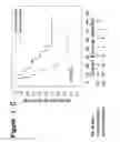 Fig. 04 - METHODS FOR PROGNOSING THE STATUS OF TUMOR PATIENTS
