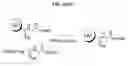 Fig. 60 - Conjugates of biomolecules to nanoparticles