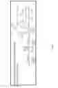 Fig. 10 - Methods and organisms for utilizing synthesis gas or other gaseous carbon sources and methanol