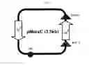 Fig. 03 - L-threonine overproducing microorganism and method for preparing L-threonine using the same