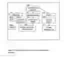 Fig. 02 -  PROCESS FOR THE STEPWISE TREATMENT OF LIGNOCELLULOSIC MATERIAL TO PRODUCE REACTIVE CHEMICAL FEEDSTOCKS