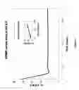 Fig. 05 - Reduction of dimer content in factor VII polypeptide compositions by heat treatment
