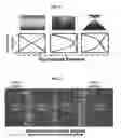 Fig. 08 - Microfluidic gradient devices