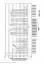 Fig. 22 - Multiple promoter expression cassettes for simultaneous delivery of RNAi agents