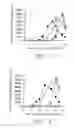 Fig. 04 - VIRAL VECTORS AND HOST CELLS AND METHODS OF MAKING AND USING THEM