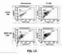 Fig. 17 - Compositions and methods of use for MGD-CSF in disease treatment