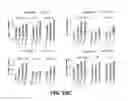 Fig. 24 - Compositions and methods of use for MGD-CSF in disease treatment