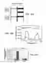 Fig. 22 - System and method for magnetically concentrating and detecting biomarkers