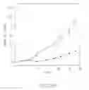 Fig. 26 - Tumor necrosis factor-gamma
