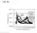 Fig. 41 - Method of manufacturing display device including transistor
