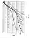 Fig. 07 - Trench process and structure for backside contact solar cells with polysilicon doped regions