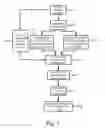 Fig. 02 - Process for making multi-crystalline silicon thin-film solar cells