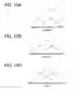 Fig. 16 - Method for manufacturing semiconductor device