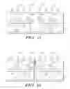 Fig. 07 - Method of making an integrated circuit package with shielding via ring structure