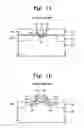 Fig. 02 - Methods for fabricating improved gate dielectrics