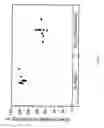 Fig. 05 - Methods of forming a multi-doped junction with silicon-containing particles
