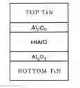 Fig. 01 - Method of manufacturing semiconductor device and substrate processing system