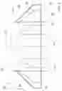 Fig. 07 - Roof Ventilation System
