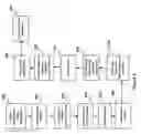 Fig. 06 - System for and method of receiving internet radio broadcast via satellite radio