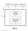 Fig. 06 - TACTILE INPUT FOR ACCESSORIES