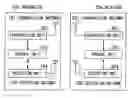 Fig. 01 - TRANSMITTER, RECEIVER, TRANSMISSION METHOD, AND RECEPTION METHOD