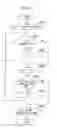 Fig. 06 - TRANSMITTER, RECEIVER, TRANSMISSION METHOD, AND RECEPTION METHOD