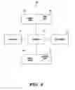 Fig. 08 - Communication system and maintenance method