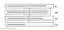 Fig. 01 - Method and arrangement in a communication system