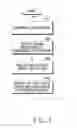 Fig. 05 - Method and apparatus for determining whether mobile terminal normally operates
