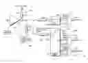 Fig. 01 - RADIO FREQUENCY POWER AMPLIFIER