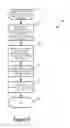 Fig. 08 - Automatic wireless utilization of cellular telephone devices