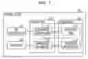 Fig. 08 - Terminal device, communication processing method and phone-book management method
