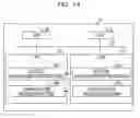 Fig. 15 - Terminal device, communication processing method and phone-book management method