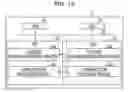 Fig. 16 - Terminal device, communication processing method and phone-book management method
