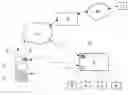 Fig. 01 - WIRELESS CONTROL SYSTEM USING AN APPARATUS WITH A MOBILE PHONE