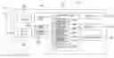 Fig. 01 - Control Method of Wireless Communication Terminal and Wireless Communication Terminal