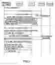 Fig. 03 - Apparatus and method for a centrally managed handoff between two technologies