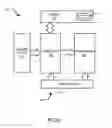 Fig. 03 - Communications device, system and method