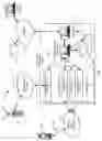 Fig. 12 - Communications device, system and method