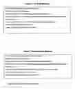 Fig. 02 - Dynamic pattern elimination based compression method for text-based signaling protocols