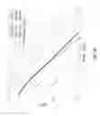 Fig. 57 - System and method for managing inter-cluster handoff of clients which traverse multiple DIDO clusters