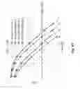 Fig. 84 - System and method for managing inter-cluster handoff of clients which traverse multiple DIDO clusters