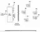 Fig. 01 - Interference management, handoff, power control and link adaptation in distributed-input distributed-output (DIDO) communication systems