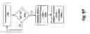 Fig. 88 - Interference management, handoff, power control and link adaptation in distributed-input distributed-output (DIDO) communication systems