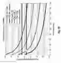 Fig. 96 - Interference management, handoff, power control and link adaptation in distributed-input distributed-output (DIDO) communication systems